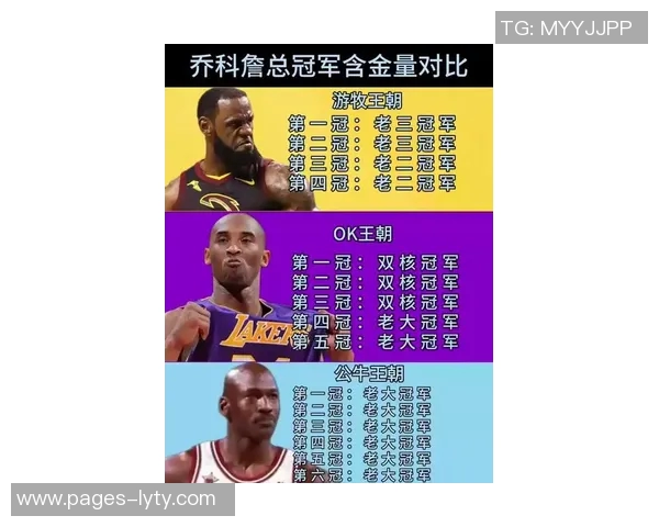 詹姆斯超越12万分美媒对比詹乔生涯总分揭示历史得分手之争